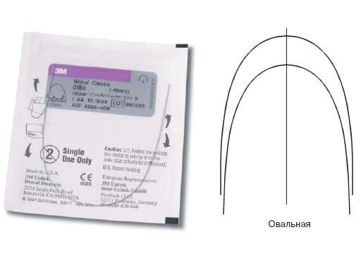 Дуга нитиноловая Юнитек Классик / Unitek Nitinol Classic Archwire OFIII L 018x022 1шт 4297-862 купить
