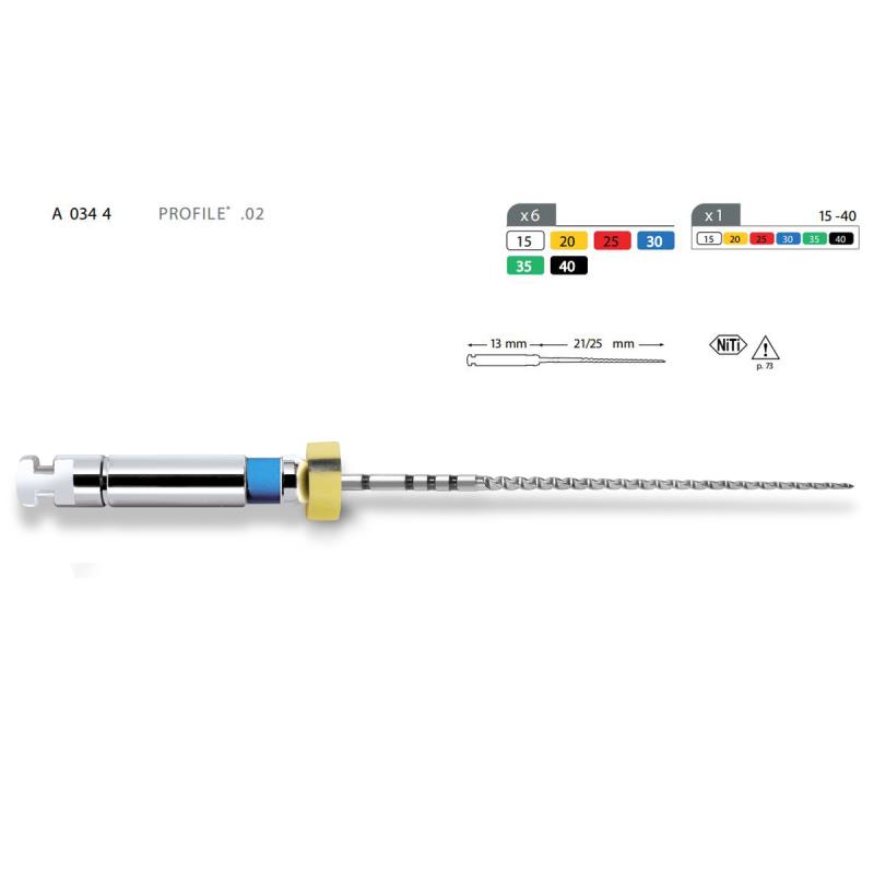 Профайл / Profile 02 015-40/25мм 6шт Maillefer A034422590000 купить