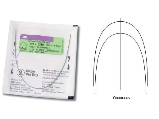 Дуга нитиноловая Юнитек Суперэластик / Unitek Nitinol Super Elastic Archwire OFIII U 018x025 1шт 4297-959 купить